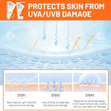 Disaar Whitening Sunscreen Cream SPF 60 – Brightening & Protective - Buy Online in Pakistan at Cosmia.pk