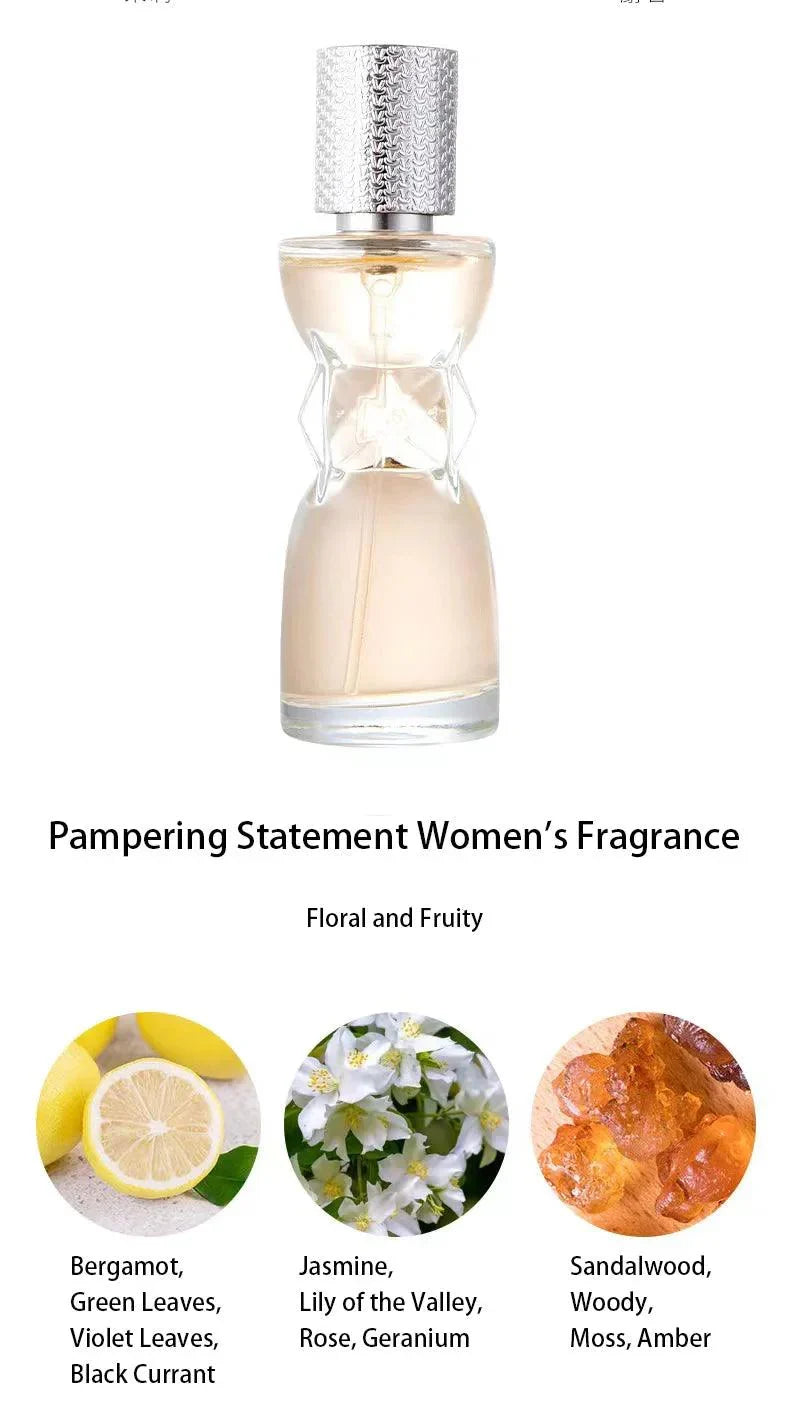 Eau Perfume 4 in 1 Set - Dubai - 100% Original Testers - Buy Online in Pakistan at Cosmia.pk