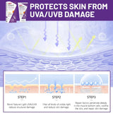 Disaar Anti-Aging Sunscreen Lotion SPF 50 UV Protection – 80g - Buy Online in Pakistan at Cosmia.pk