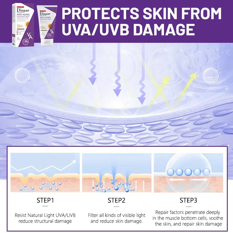 Disaar Anti-Aging Sunscreen Lotion SPF 50 UV Protection – 80g - Buy Online in Pakistan at Cosmia.pk