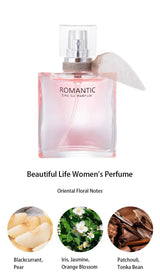 Eau Perfume 4 in 1 Set - Dubai - 100% Original Testers - Buy Online in Pakistan at Cosmia.pk