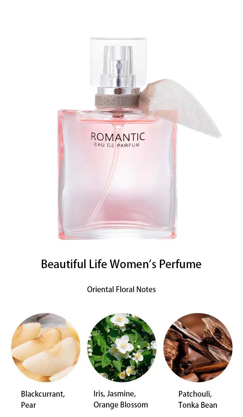 Eau Perfume 4 in 1 Set - Dubai - 100% Original Testers - Buy Online in Pakistan at Cosmia.pk