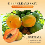 BIOAQUA Papaya Plant Extract Vitamin C Shower Gel - 180ml - Buy Online in Pakistan at Cosmia.pk