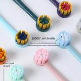 Plastic Plain Stellar Round Head Toothbrush - Each - Buy Online in Pakistan at Cosmia.pk