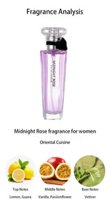 Eau Perfume 4 in 1 Set - Dubai - 100% Original Testers - Buy Online in Pakistan at Cosmia.pk