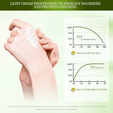 Images Moisturizing Hand Cream – Banana Fruit Aroma - 30g - Buy Online in Pakistan at Cosmia.pk