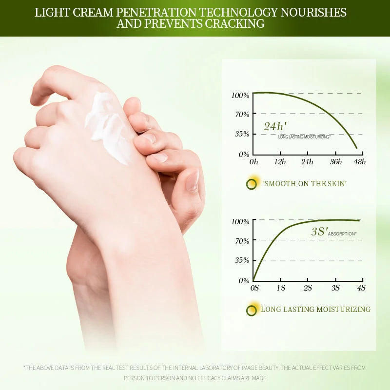 Images Moisturizing Hand Cream – Banana Fruit Aroma - 30g - Buy Online in Pakistan at Cosmia.pk