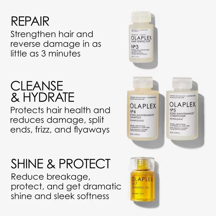 Olaplex In Good Repair Strength & Shine Hair Kit - Buy Online in Pakistan at Cosmia.pk