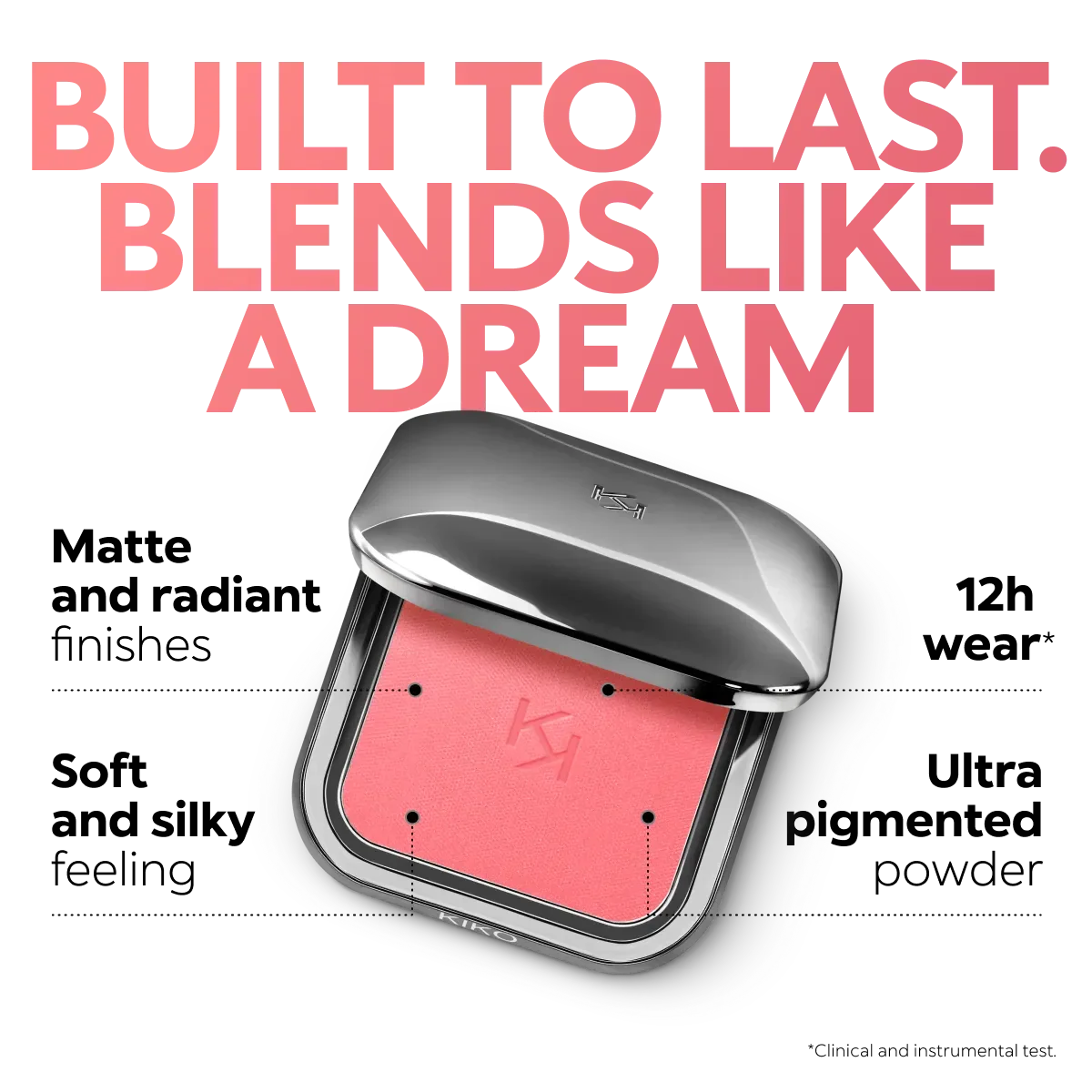 Kiko Milano Unlimited Blush Cosmia