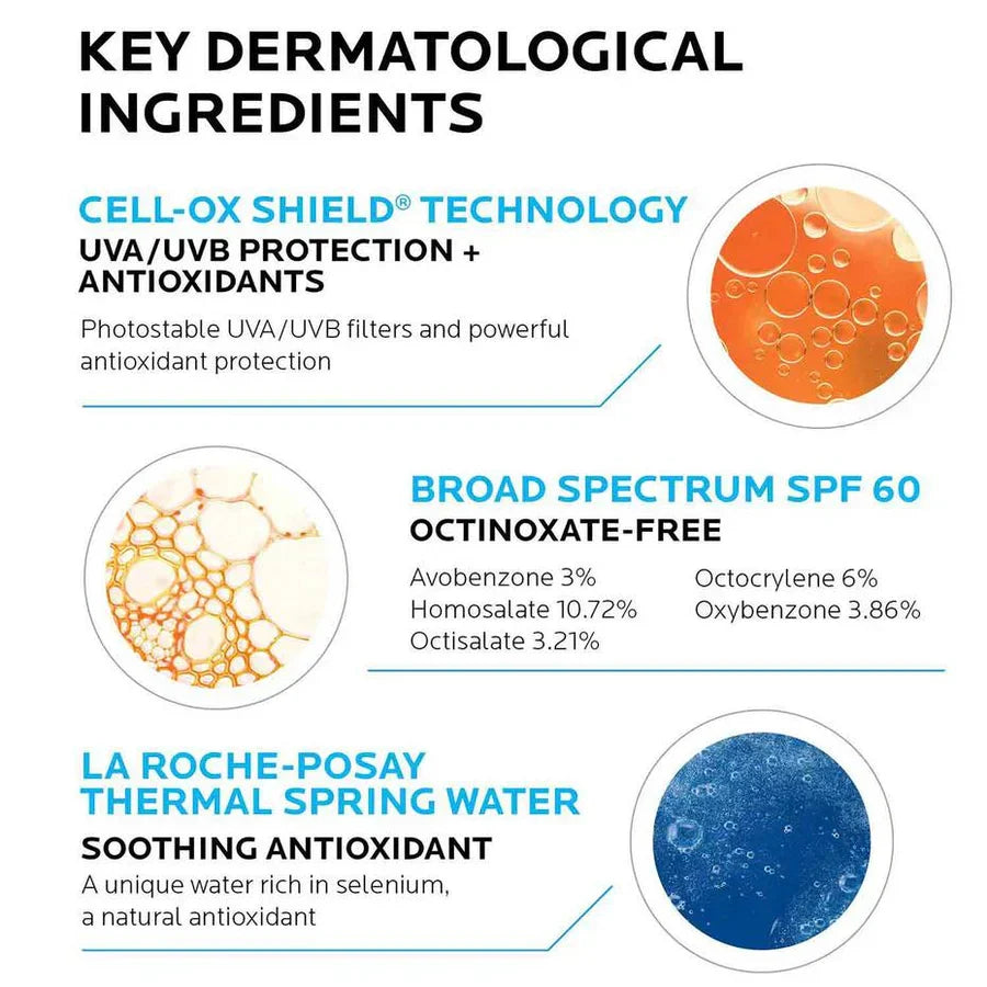 La Roche-Posay Anthelios Cooling Water Lotion Sunscreen Spf 60 150ml - Buy Online in Pakistan at Cosmia.pk