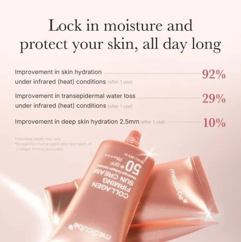 Medicube Collagen Firming Sun Cream SPF50+ PA+++ - 50ml - Buy Online in Pakistan at Cosmia.pk