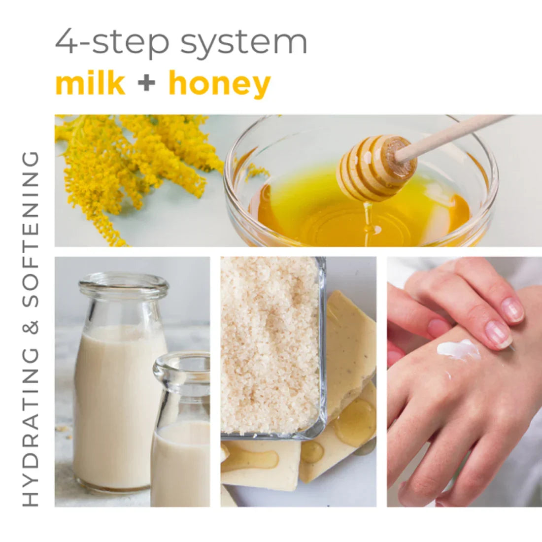 Be Care Love Milk + Honey Ultra-Moisturizing Spa 4 Pcs Set - Buy Online in Pakistan at Cosmia.pk