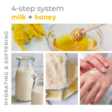 Be Care Love Milk + Honey Ultra-Moisturizing Spa 4 Pcs Set - Buy Online in Pakistan at Cosmia.pk