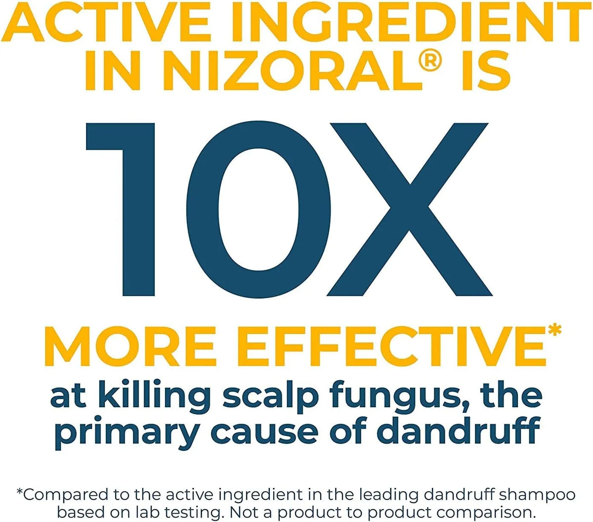 Original Nizoral AntiDandruff Shampoo, 7-Ounce Bottle - 200ml - Buy Online in Pakistan at Cosmia.pk