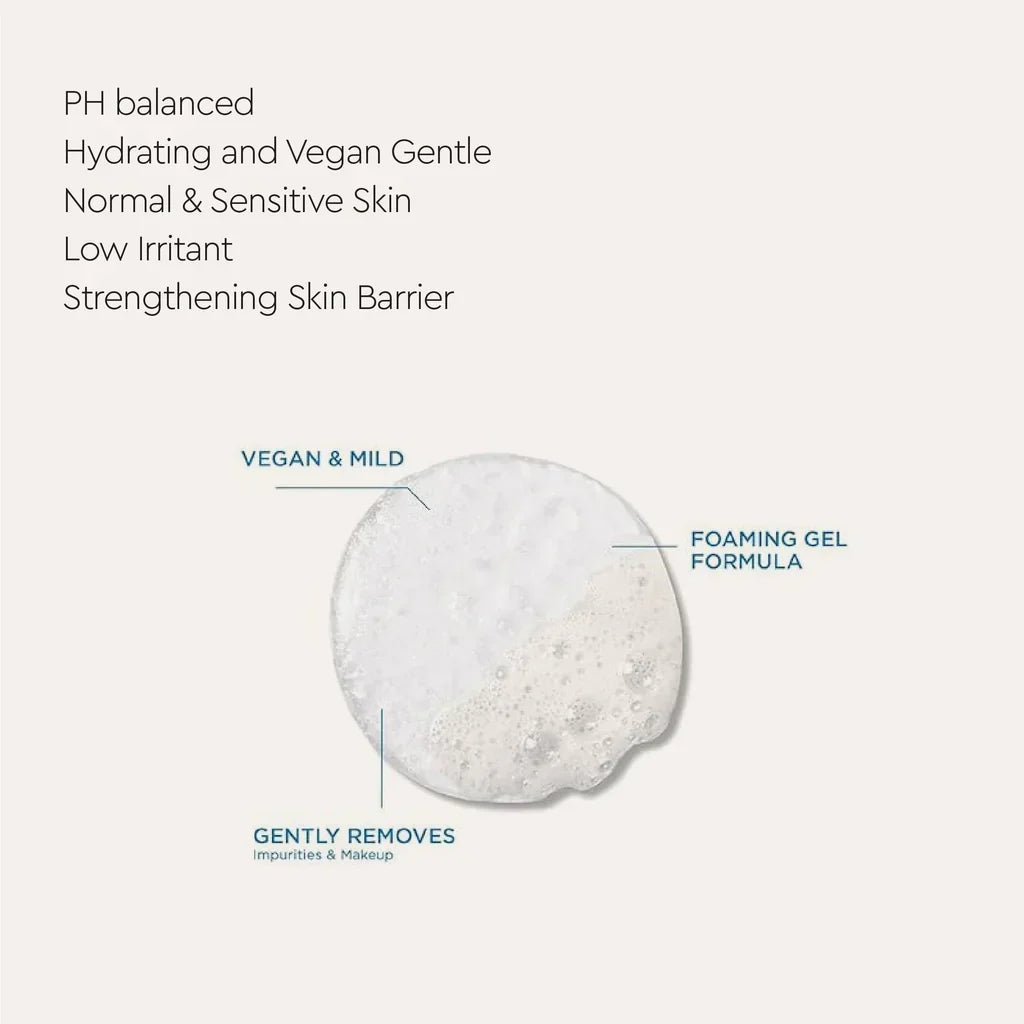 Physiogel Daily Moisture Therapy Dermo-Cleanser, Dry and Sensitive - Buy Online in Pakistan at Cosmia.pk