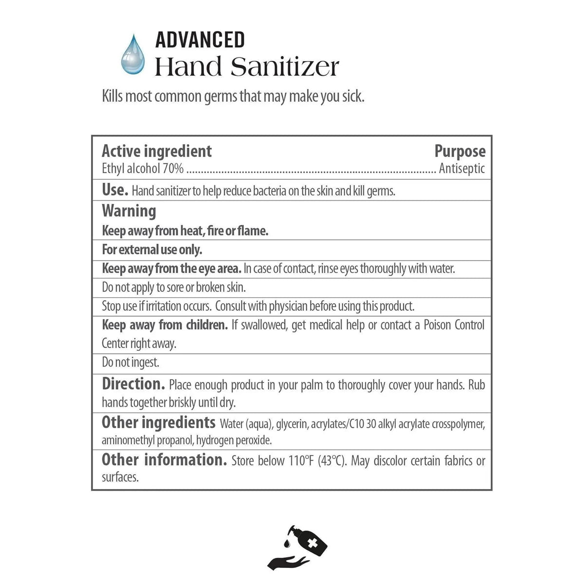 Pro Sanitize Advanced Hand Sanitizer - 263ml - Buy Online in Pakistan at Cosmia.pk