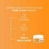 Fade Out Pure Glow Brightening Night Cream - 50ml - Buy Online in Pakistan at Cosmia.pk