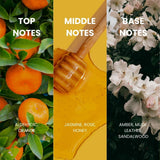 Royal Mirage Perfume Long Lasting Classic Fragrance for Men & Women – - Buy Online in Pakistan at Cosmia.pk
