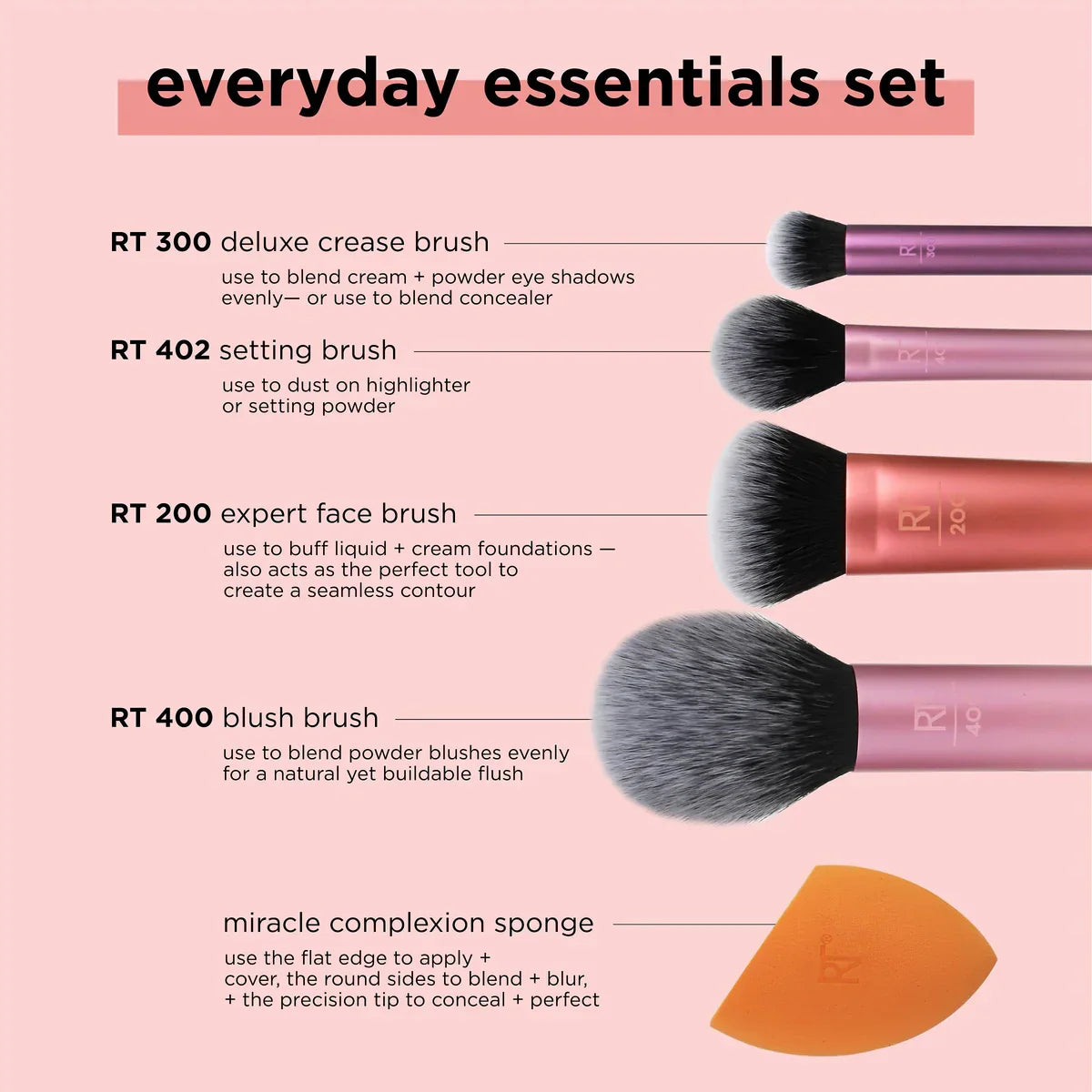Real Techniques 6 Piece Everyday Essentials Makeup Brush Set - Buy Online in Pakistan at Cosmia.pk