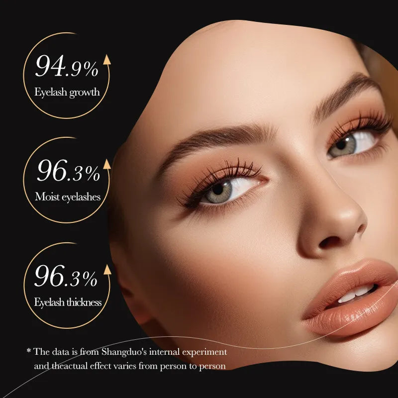 Sadoer Eyelash Growth Castor Oil - 15ml - Buy Online in Pakistan at Cosmia.pk