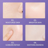 Sadoer Nicotinamide Whitening Lightening Spots Freckle Face Cream - 20g - Buy Online in Pakistan at Cosmia.pk