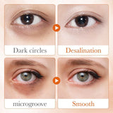 Sadoer Skin Active 5x Vitamin C Firming And Nourishing Eye Cream - 20g - Buy Online in Pakistan at Cosmia.pk