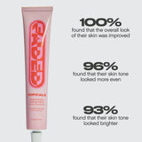 Topicals Faded Brightening & Clearing Serum - 50ml - Buy Online in Pakistan at Cosmia.pk