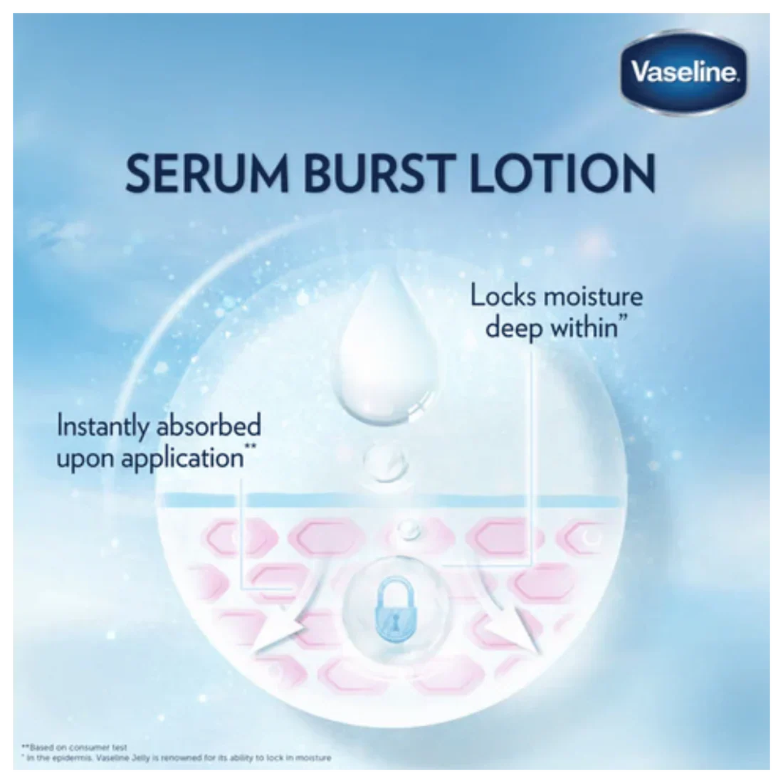 Vaseline Essential Even Tone Flawless Glow Gluta-Hya Serum Burst Lotion - Made in Thailand - Buy Online in Pakistan at Cosmia.pk