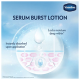 Vaseline Essential Even Tone Flawless Glow Gluta-Hya Serum Burst Lotion - Made in Thailand - Buy Online in Pakistan at Cosmia.pk