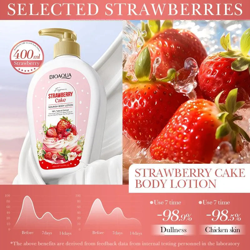Bioaqua Fragrance Strawberry Cake Nourishing Body Lotion – 400 ml - Buy Online in Pakistan at Cosmia.pk