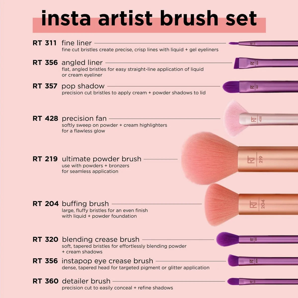 Real Technique Insta Artist Brushes Set 9/Pcs - Buy Online in Pakistan at Cosmia.pk