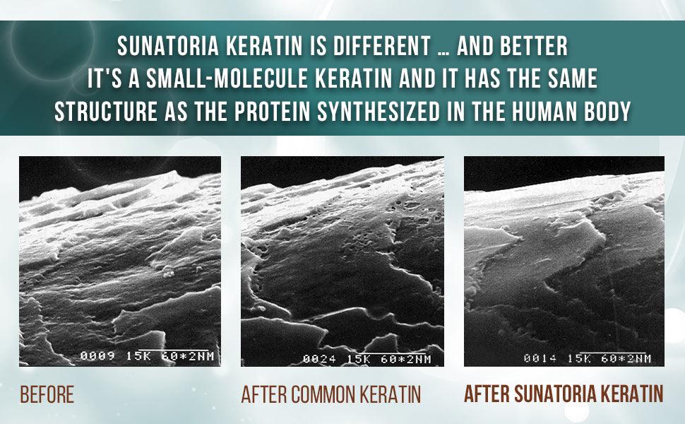 Keratin Hair Mask - Original imported Limited stock - Buy Online in Pakistan at Cosmia.pk