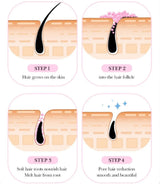 Sadoer Hair Removal Cream - Buy Online in Pakistan at Cosmia.pk