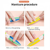 New Nail Filer - Buy Online in Pakistan at Cosmia.pk