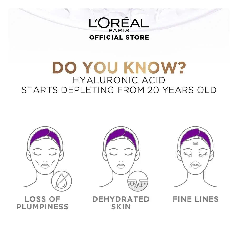 L'Oreal Paris Hyaluron Expert Replumping Moisturizing Care Day Cream, SPF 20, 50ml - Buy Online in Pakistan at Cosmia.pk