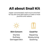 COSRX All About Snail Kit benefits - hyper-concentrated snail mucin for dry skin and dark spots; repairing, moisturizing, soothing