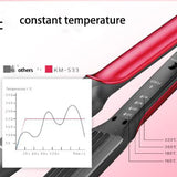 Kemei Hair Crimper – Deep Wave & Volume Styling Tool - Buy Online in Pakistan at Cosmia.pk