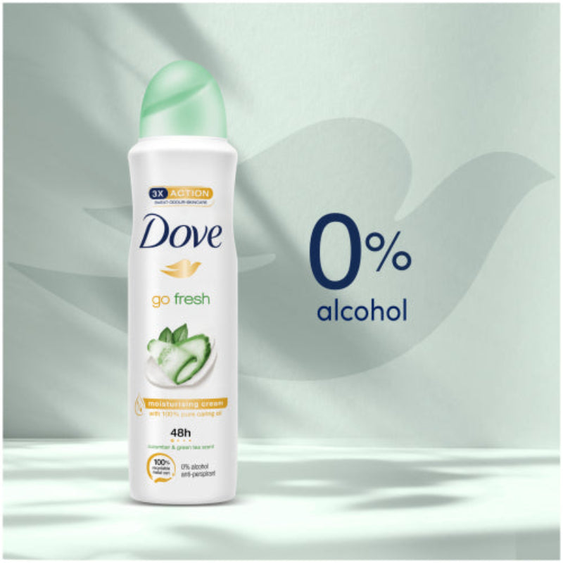 Dove Go Fresh Cucumber &amp; Green Tea Body Spray – 250ml - Buy Online in Pakistan at Cosmia.pk