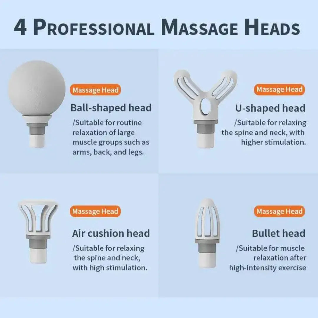 Portable Mini Massage Gun with 4 Interchangeable Heads - Buy Online in Pakistan at Cosmia.pk