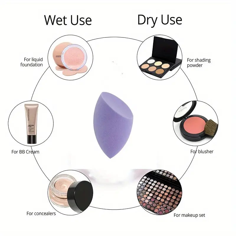 Beauty Egg Makeup Sponge - Buy Online in Pakistan at Cosmia.pk