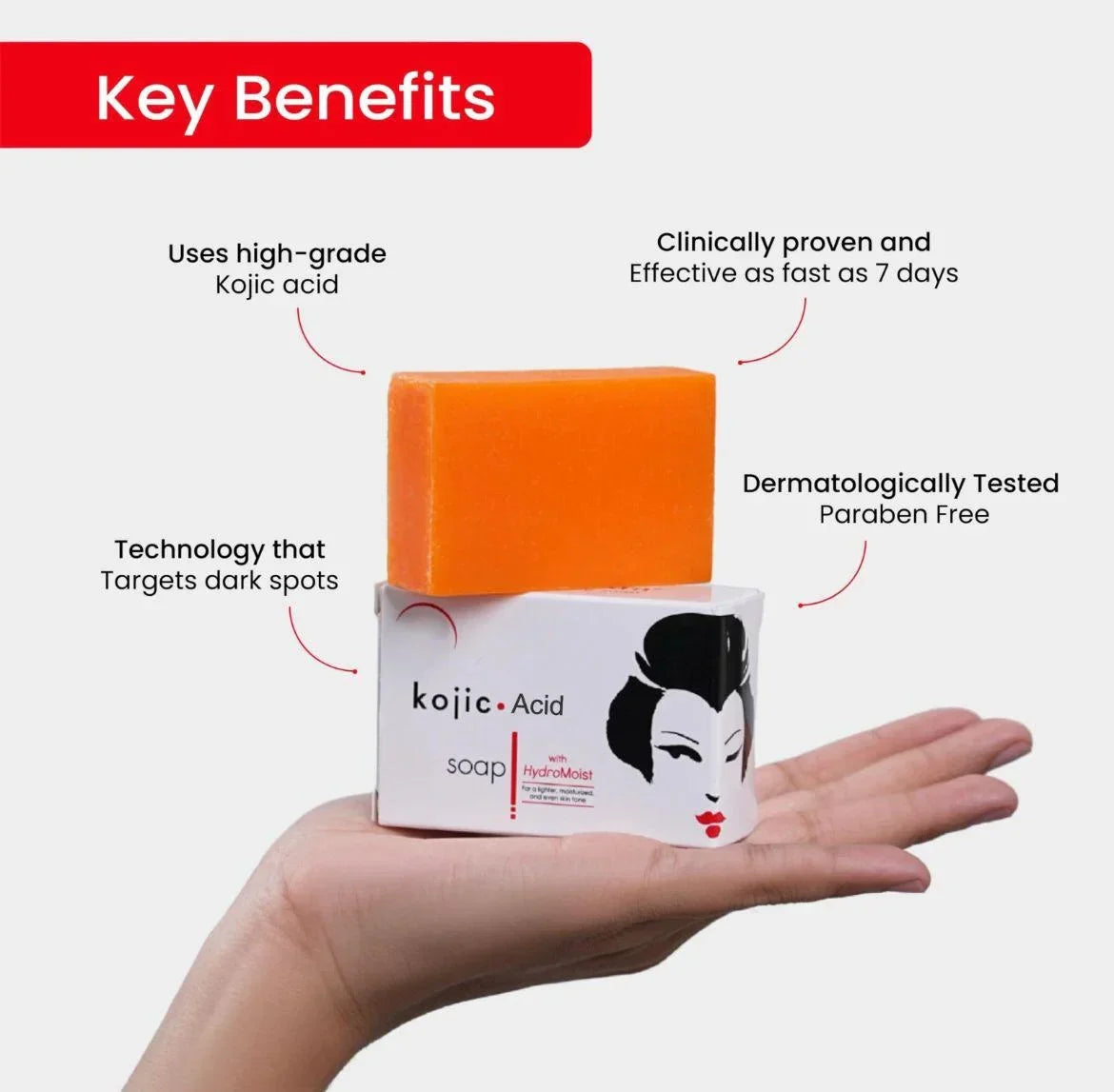 Kojic Acid Soap with Hydromoist - Buy Online in Pakistan at Cosmia.pk