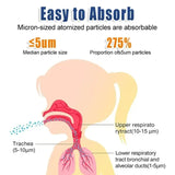 Mesh Portable Nebulizer Machine with Mask - Buy Online in Pakistan at Cosmia.pk