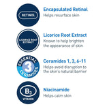 CeraVe Resurfacing Retinol Serum – 30ml - Buy Online in Pakistan at Cosmia.pk