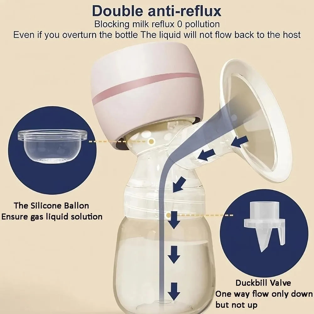 Rechargeable Silent Touch Electric Breast Pump-Each - Buy Online in Pakistan at Cosmia.pk