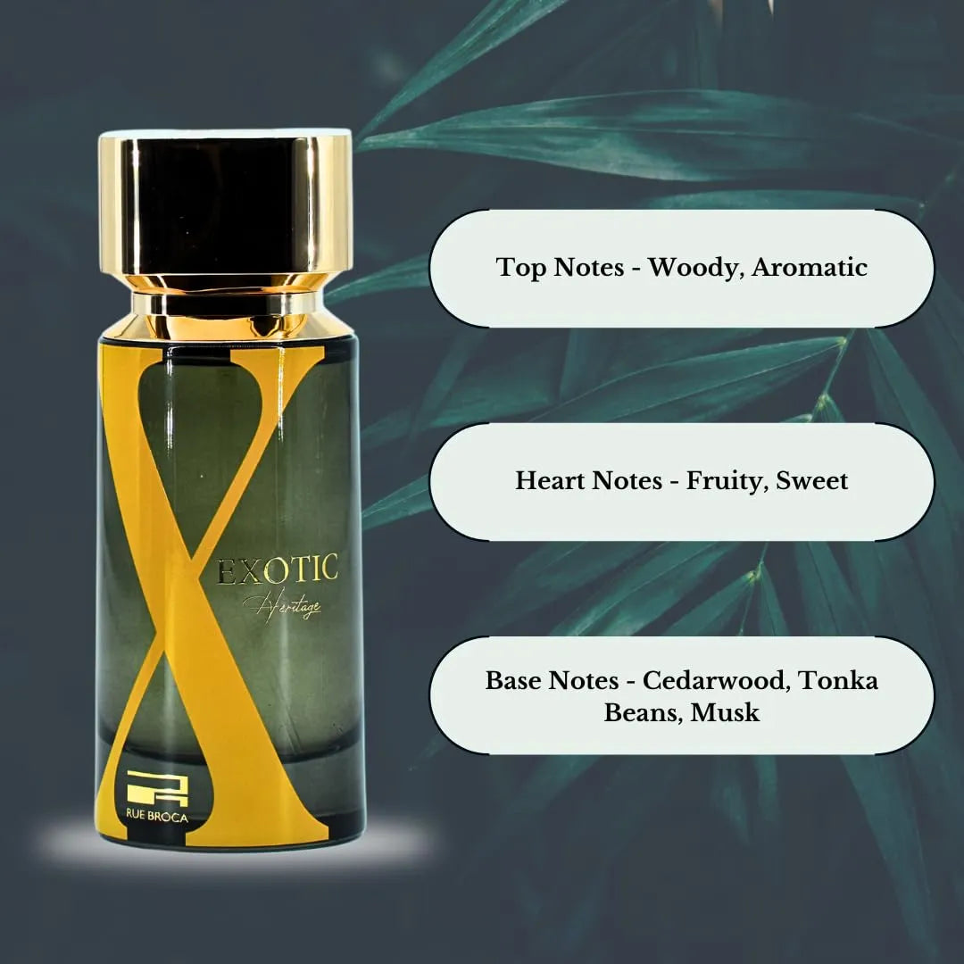 Afnan RUE BROCA Exotic Heritage Perfume Spray EDP For Men 100ml - Buy Online in Pakistan at Cosmia.pk