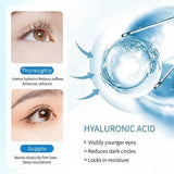 SADOER HA Moisturizing Elastic Eye Cream -60g - Buy Online in Pakistan at Cosmia.pk