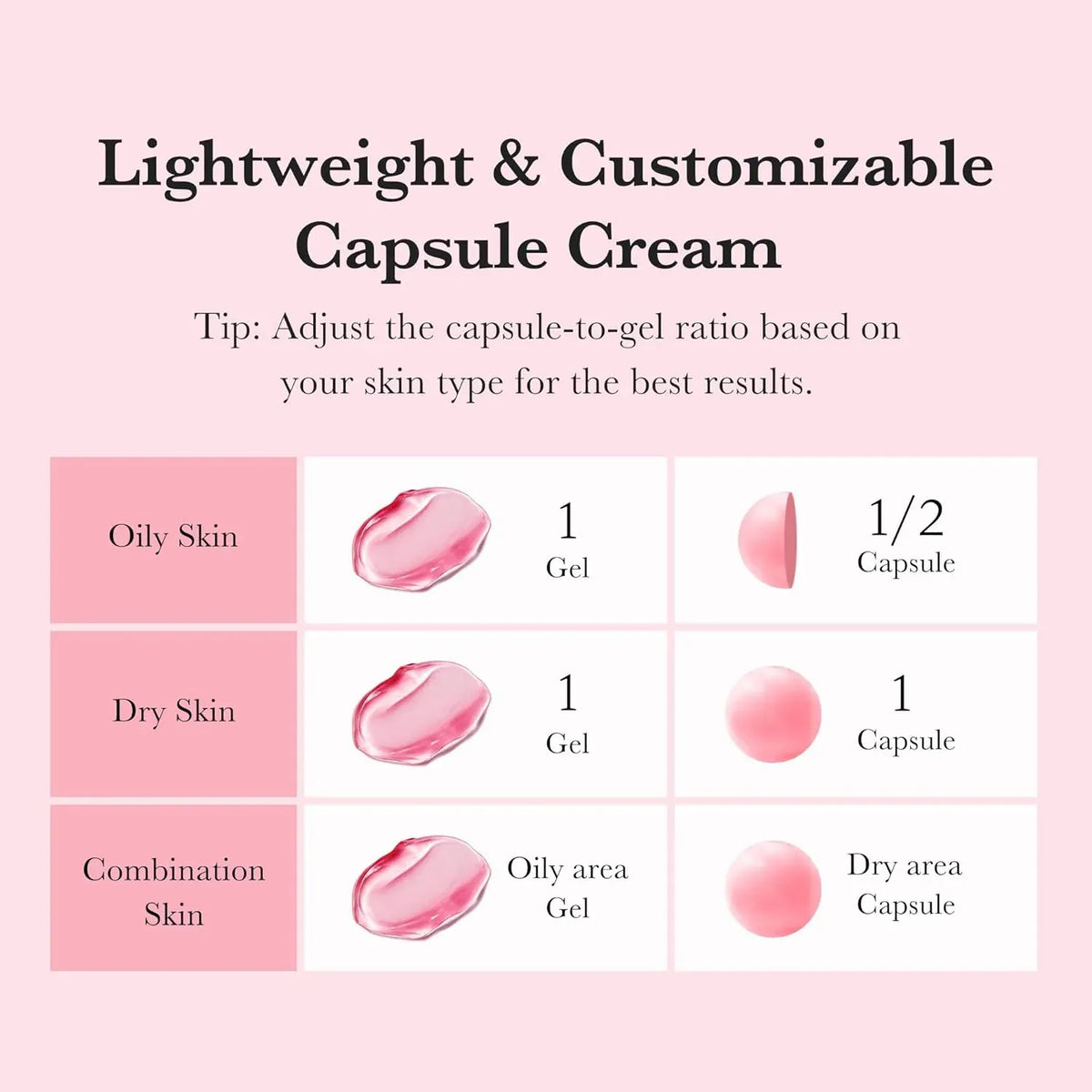 Medicube TXA Niacinamide Capsule Cream - 55 g - Buy Online in Pakistan at Cosmia.pk