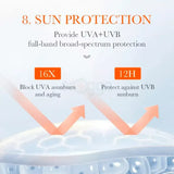 Bioaqua Aloe Vera Sunscreen Repair Lotion - 40g Bioaqua