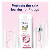 Dove Body Love Intense Care Body Lotion - 250ml - Buy Online in Pakistan at Cosmia.pk
