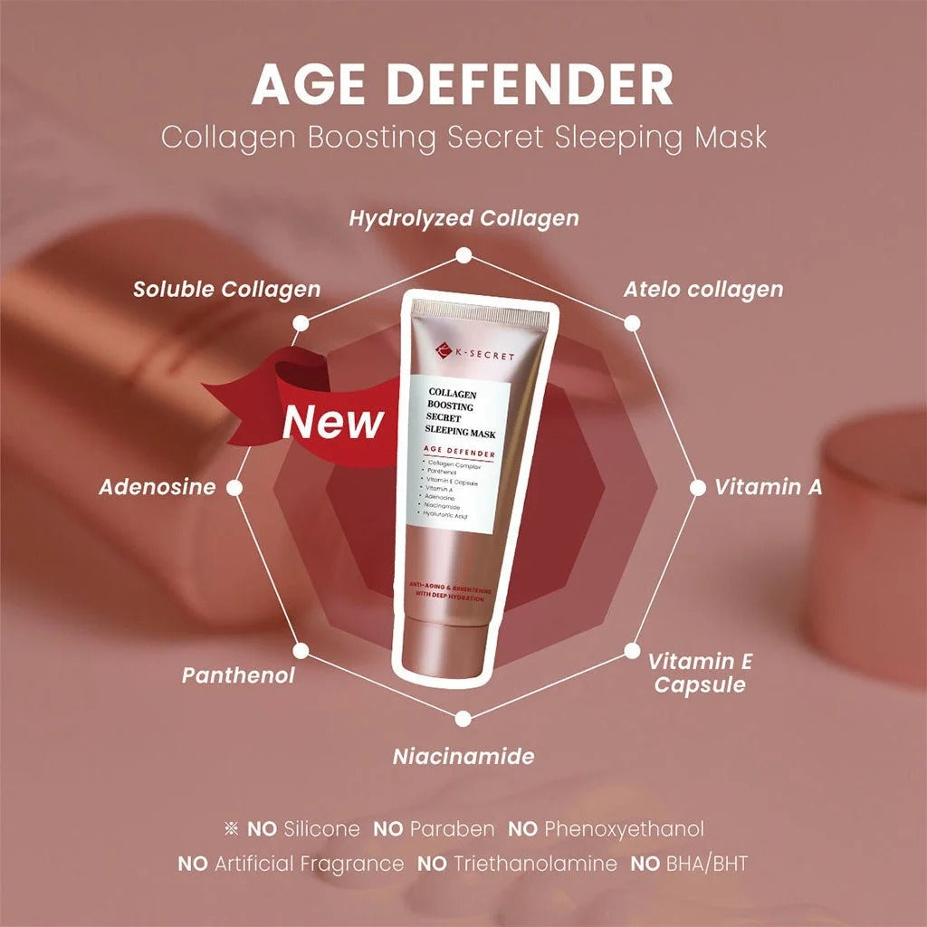 K-SECRET Collagen Boosting Secret Sleeping Mask ingredients infographic hydrolyzed collagen niacinamide